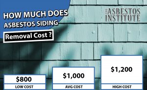 How Much Does Asbestos Siding Removal Cost?